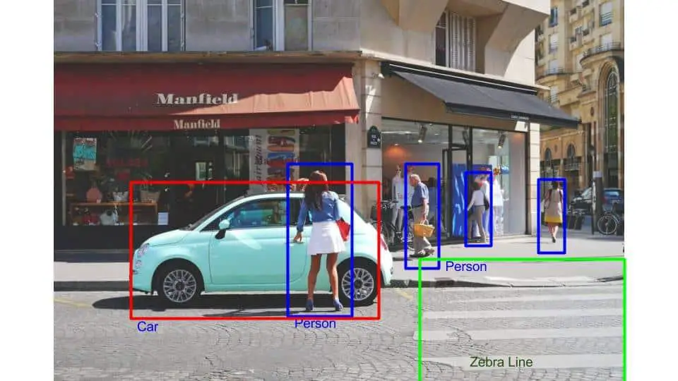 Một số mẹo để lựa chọn mô hình object detection